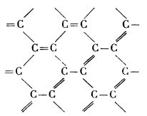 straturi de grafit