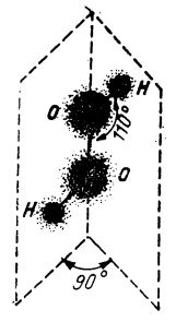 structura moleclei de apa oxigenata, peroxid de hidrogen