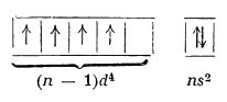 configuratia electronica caracteristica grupei 6