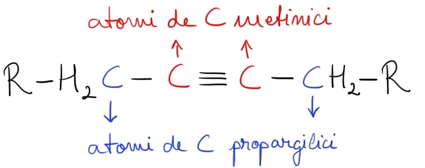 CmetCprop.jpg