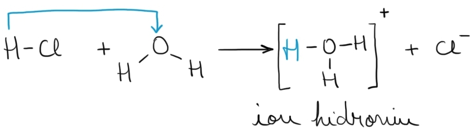 HCl diz.jpg